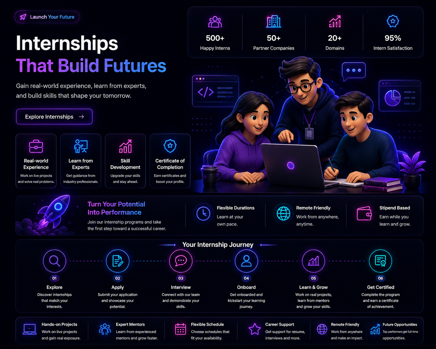 Internship Career Growth 1