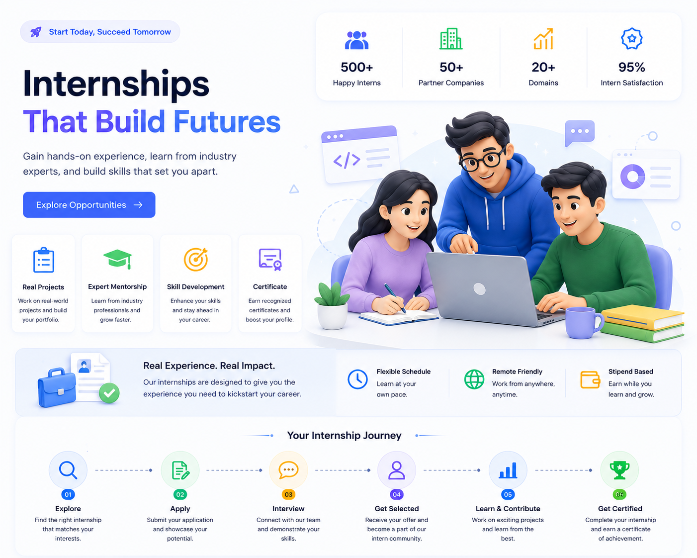 Internship Career Growth 1