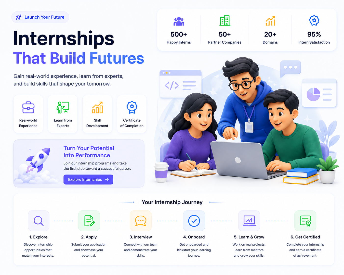 Internship Career Growth 2